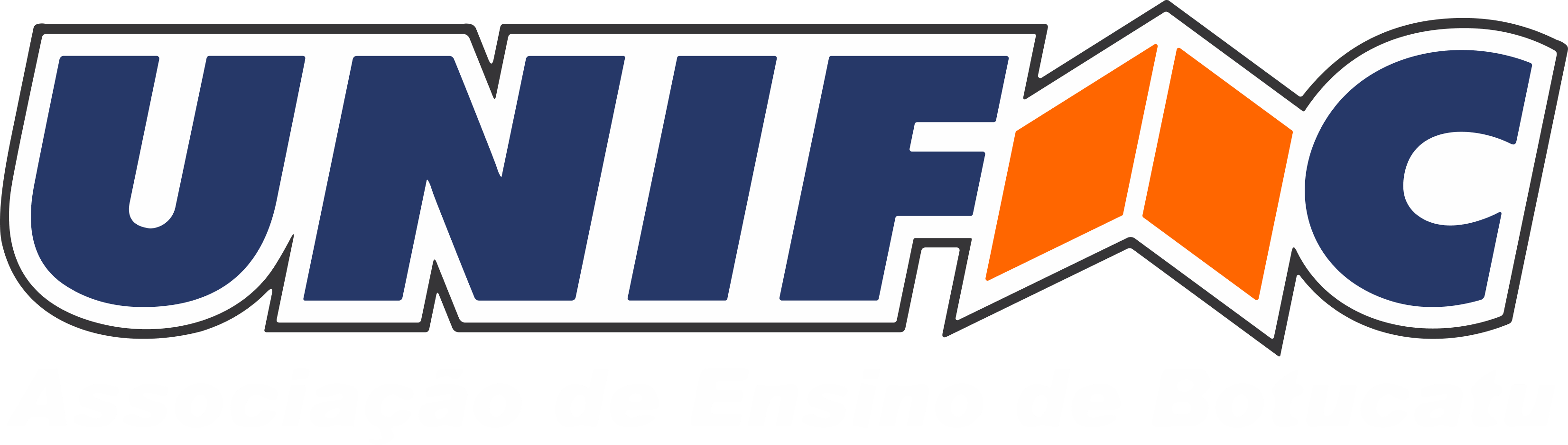 Instituição - Unifac