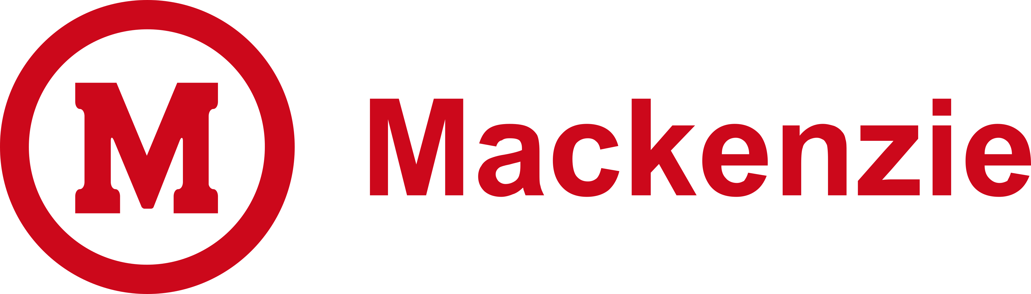 Instituição - Mackenzie